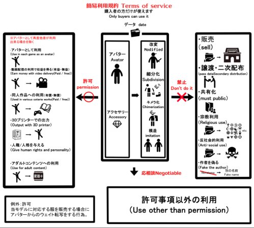 商品画像 5