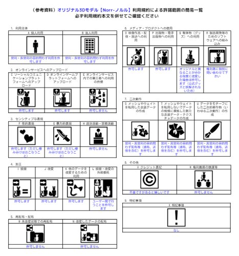 商品画像 5