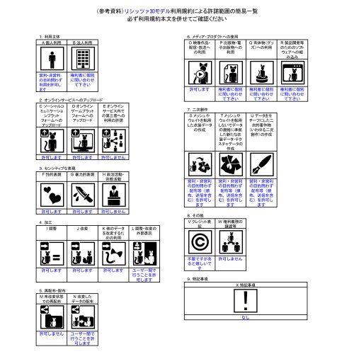 商品画像 6