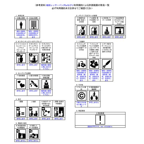 商品画像 4