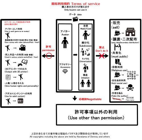 商品画像 6