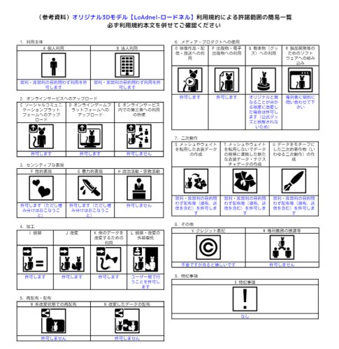 商品画像 5