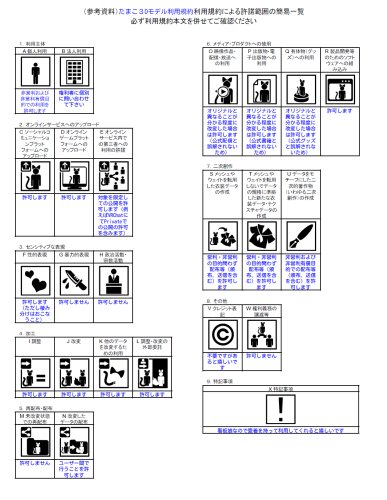 商品画像 5