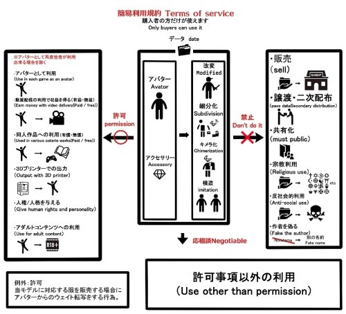 商品画像 8