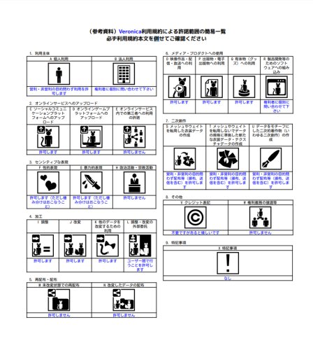 商品画像 3