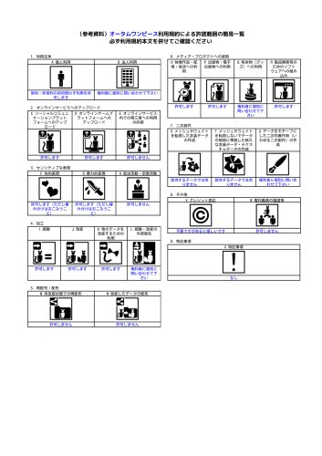 商品画像 4