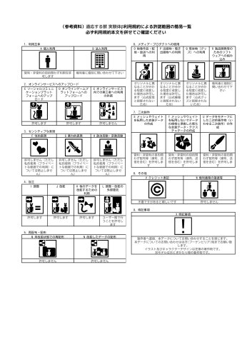商品画像 21