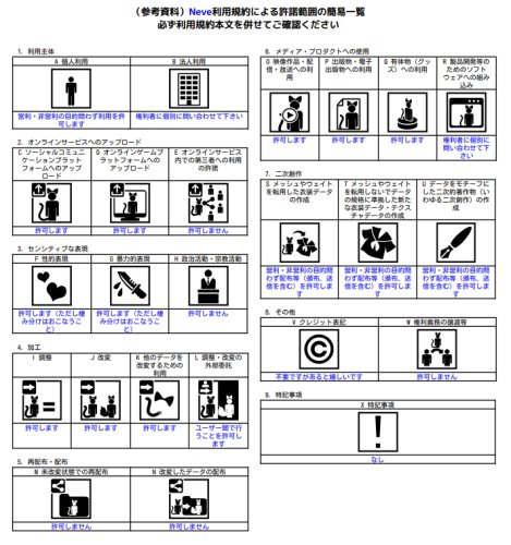 商品画像 3