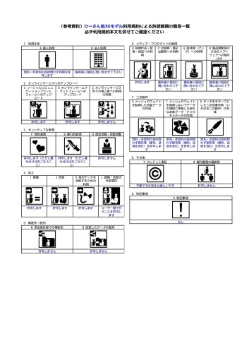 商品画像 7