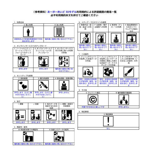 商品画像 4