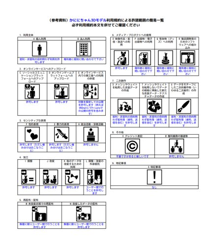 商品画像 5