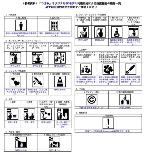 商品画像 5