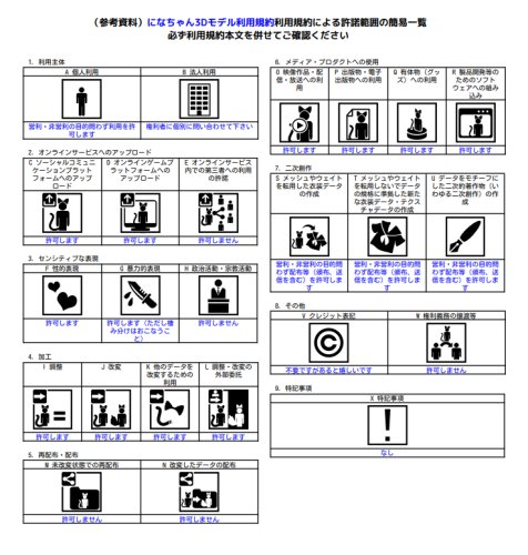 商品画像 7