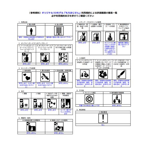 商品画像 4