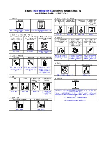 商品画像 4