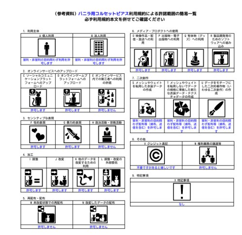 商品画像 5