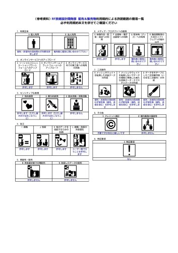 商品画像 5