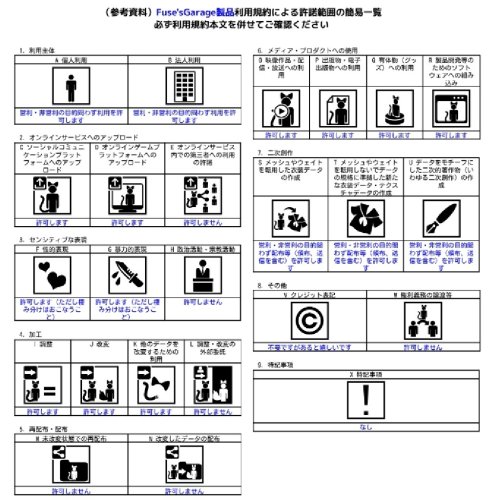 商品画像 3