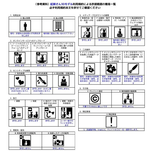 商品画像 7