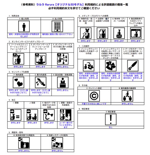 商品画像 7