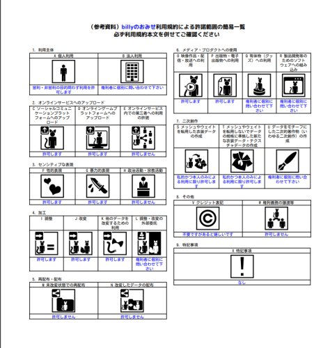 商品画像 7