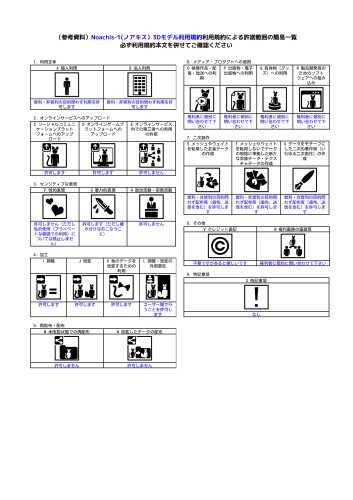 商品画像 5